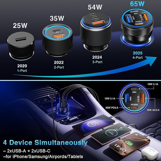 5-Pack USB C Car Charger,Ancekoy 4 Ports 65W Fast Charging Type C Car Charger with USB-C & USB-A, PD 3.0/QC 3.0 Cigarette Lighter Adapter for iPhone 17/16/15/14/13, Galaxy S25/S24 Ultra