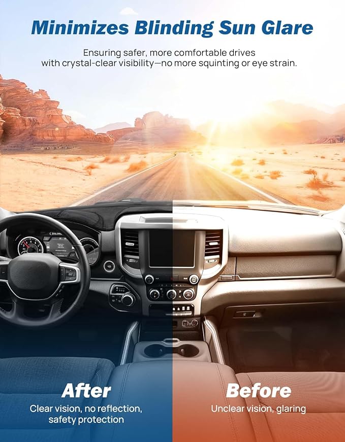 JOYTUTUS Dash Cover Compatible with 2019 2020 2021 2022 2023 2024 2025 2026 Ram 1500 New Model & Ram 2500 3500, Car Interior Dashboard Cover, Dash Mat for Car Trucks