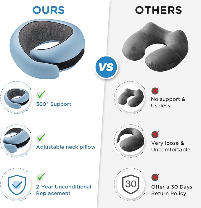 4litamz Travel Neck Pillows, 100% Memory Foam Filling, Travel Pillows for Airplanes, Compact and Ergonomic Design, Best for Sleeping Plane Train Travel Essentials (Light Blue)