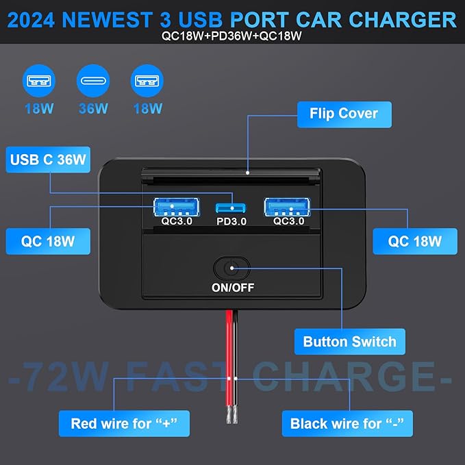 4PCS 3 Ports 12V RV USB Outlet 72W, Gibbab Dual USB QC3.0 36W & PD3.0 Type-C Quick Charge 36W Panel Wall Mount, Automotive Car USB Socket Charger Adapter for RV Marine Boat Bus ATV Motorcycle Truck