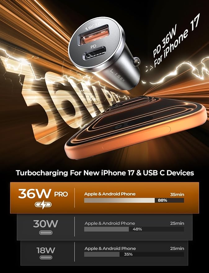 LISEN 54W Mini Cigarette Lighter Adapter Car Charger USB C Fast Charging, 12V Cigarette Lighter USB Car Charger Fast Charging Adapter, for iPhone 17 Pro Max 16 15 14 13 12 Plus Mini, Samsung S25 S24