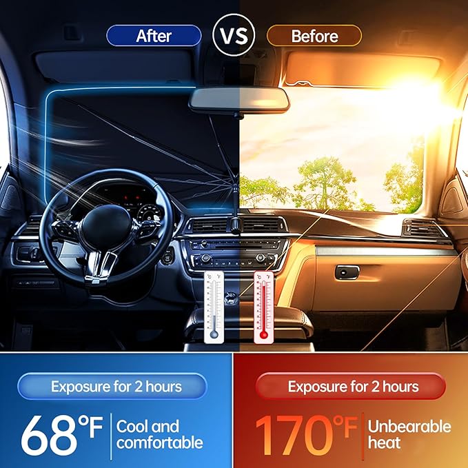 2025 Windshield Sun Shade Umbrella, Foldable Car Umbrella Sunshade with UV Block Car Front Window (Heat Insulation Protection) for Auto Windshield Covers Trucks Cars (Large)