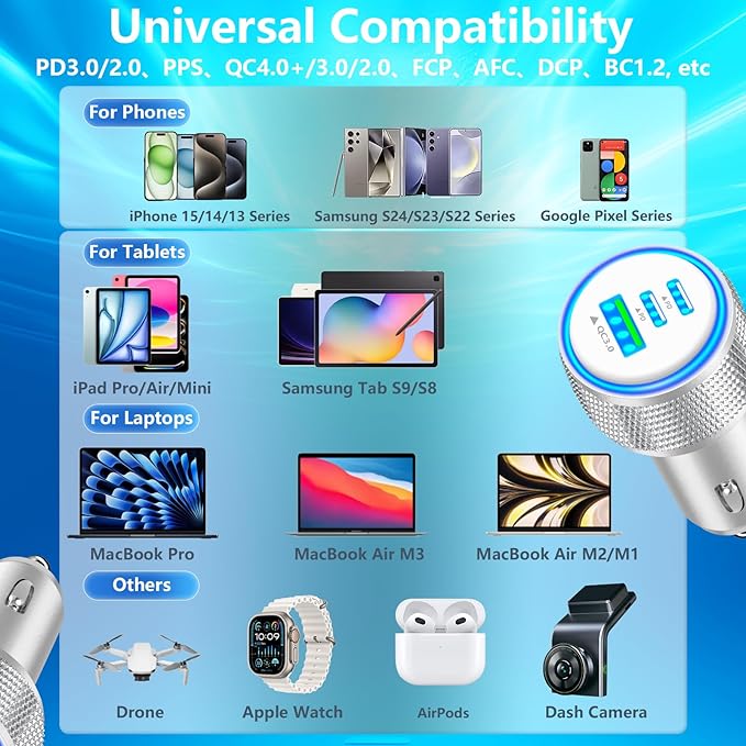 USB C Car Charger, 2Pack BAOYUANDA 67W 3-Port USB-C & USB-A Fast Car Charger Cigarette Lighter Fast Charging for iPhone 16/15/14/13/12/11/Pro Max, iPad Pro, Galaxy S24/S23/S22, Google Pixel, Android