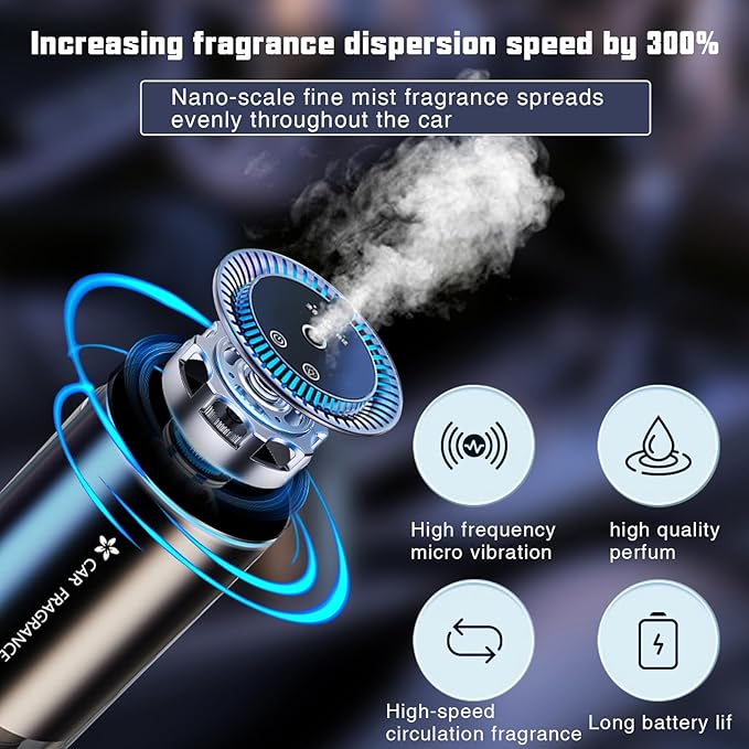 Smart Car Air Freshener Diffuser with Starry Sky Projection and 50ml Perfume, 3 Mode Adjustable Rechargeable Car Aroma Diffuser,Auto On/Off Intelligent(Enchanted Forest)