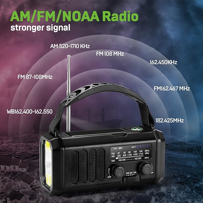 Leaton Emergency NOAA Weather Radio, 10000mAh/37000mWh,Solar Hand Crank Radio with AM/FM, Flashlight & Reading Light, Rechargeable Battery,SOS Alarm, for Valentines Day Gifts Indoor Outdoor Emergency