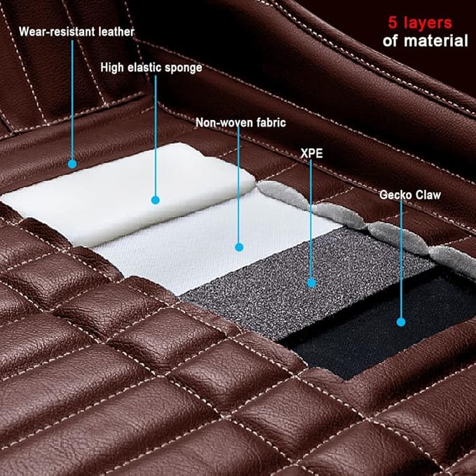 Custom Car Floor Mats Custom Logo/Pattern for SUV Van Truck Sedan Coupe Car Mats Full Surrouded Floor Mat All Weather Waterproof and Anti-Slip Protection Car Floor Liners(Black Blue)
