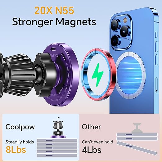Coolpow for Magsafe Car Mount Charger【100% Stable】 15W Magsafe Car Charger Magnetic Phone Holders for Your Car Accessories for Women Men car Phone Holder Wireless Car Charger for iPhone (Purple)