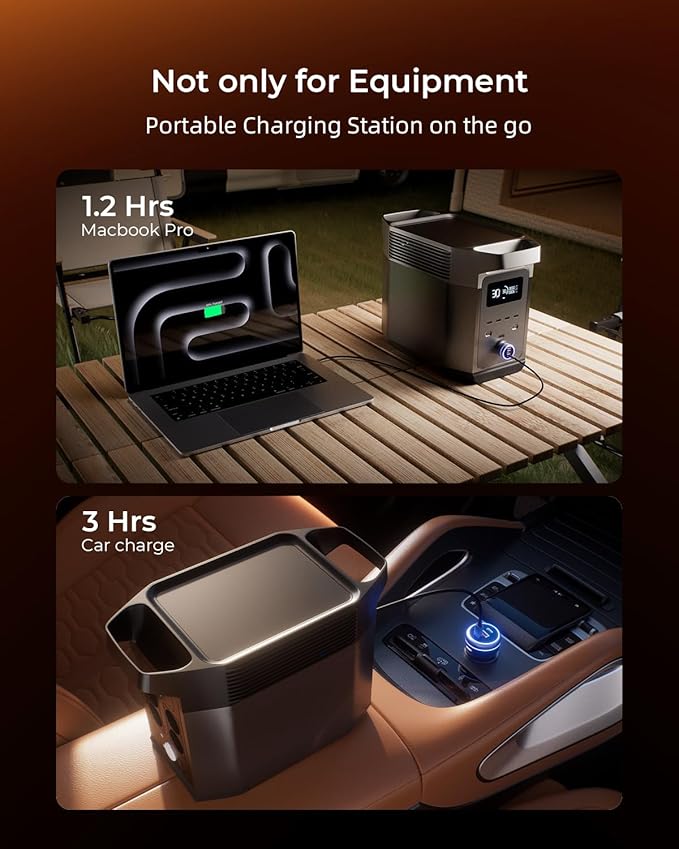 SUNDAREE 230W USB C Fast Car Charger, 3-Ports Mutiple Car Charger Adapter, Fast Charging PD140W/PPS63W/QC45W Compatible with iPhone16/15Pro/MacBook/iPad/Laptop/SamsungS24,Cigarette Lighter USB Charger