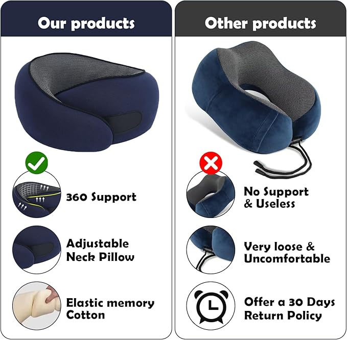 MQZAYZ Travel Neck Pillow for Airplanes & Car Rides,Compact Head Support Cushion with Pain Relief,Ergonomic Sleeping Pillow for Long Flights & Road Trips (Blue)