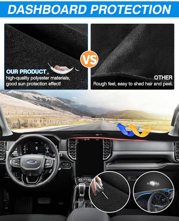 CARTIST Dash Cover for Ford Ranger 2024 2025 2026 Dashboard Cover Mat for Ford Ranger Accessories Non-Slip Carpet Sunshield Glare UV Rays Protector