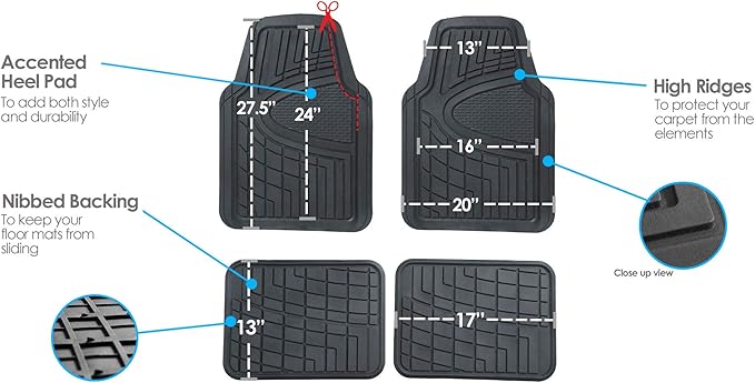 FH Group Automotive Floor Mats - Heavy-Duty Rubber Floor Mats for Cars, Universal Fit Full Set, Climaproof & Trimmable Floor Mats for Most Sedan, SUV, Truck, Black