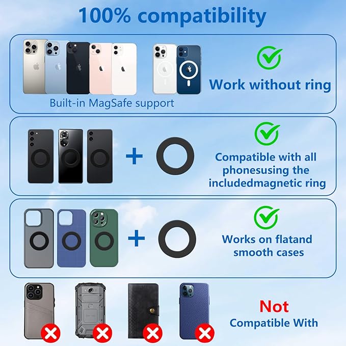 Vacuum Magnetic Car Phone Holder for Magsafe[80+LBS Strongest Suction & 2400gf Magnetic], 360° Adjustable Magnetic Car Phone Mount, Phone Holder for Your Car/Gym/Shower for iPhone&Android