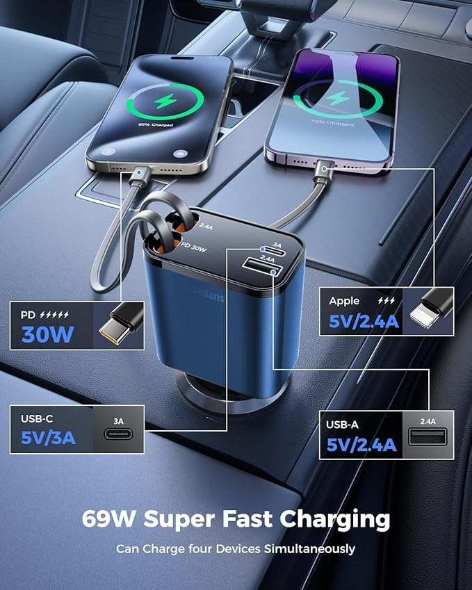 [2024 Upgraded] 4 in 1 Retractable Car Charger, SUPERONE Smaller Fast Car Phone Charger 69W with Cord, USB C and iPhone Car Charger Adapter, Compatible iPhone 17/17 Pro Max/16/15/14/13, Sumsung