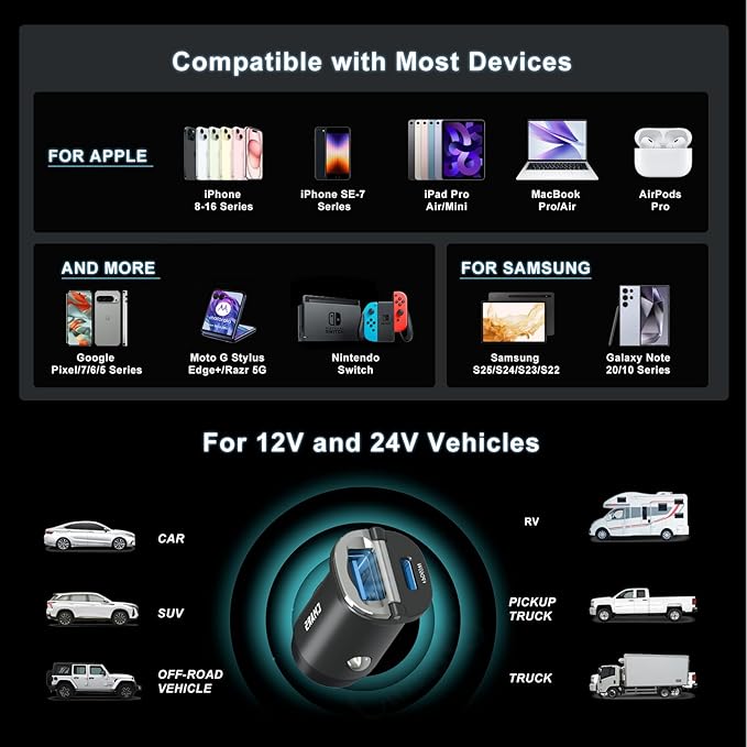 CMARS Upgraded 125W [PD65W+QC60W] Car Charger USB C/A 2-Port Fast Charge, Car Phone Charger Cigarette Lighter Adapter for iPhone 16/15/14/13/12, Samsung S25/S24/S23/S22, iPad/Lenovo/MacBook/Android