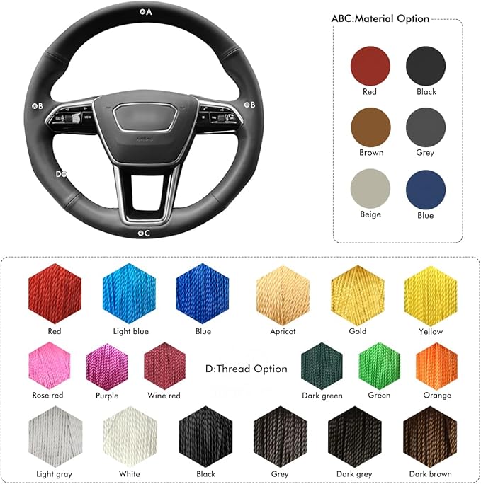 MEWANT Custom DIY Black Smooth Artificial Leather Steering Wheel Cover for Audi A6 Allroad A7 RS 6 Avant RS 7 S6 A7