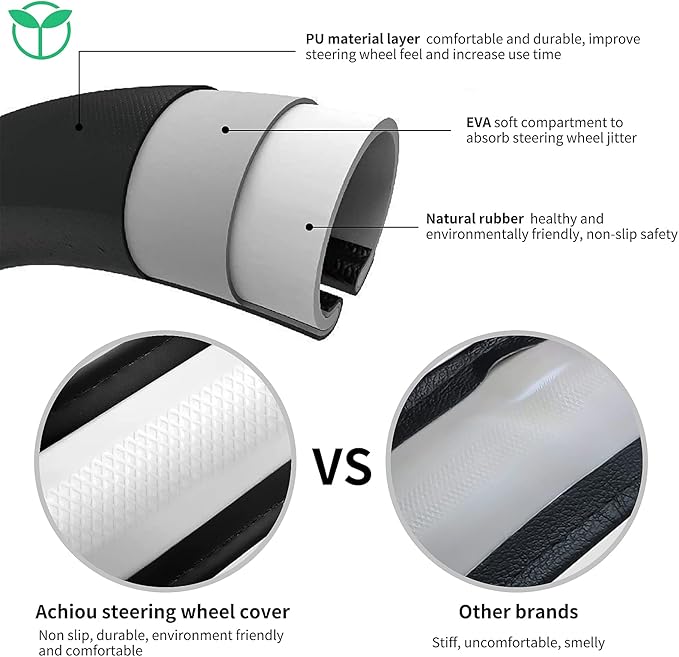 Achiou Gray Car Steering Wheel Cover Universal 15 inch with Grip Contours, Leather Auto for Men and Women Non-Slip Breathable Soft and Comfortable