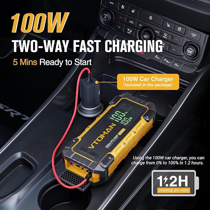 VTOMAN V10 Max 5500A Jump Starter with 100W USB-C Fast Charger Car Battery Jumper Starter Portable for All Gas or 12L Diesel Engines,12V Jump Strart Booster Pack, Jump Box Comes with 100W Car Charger