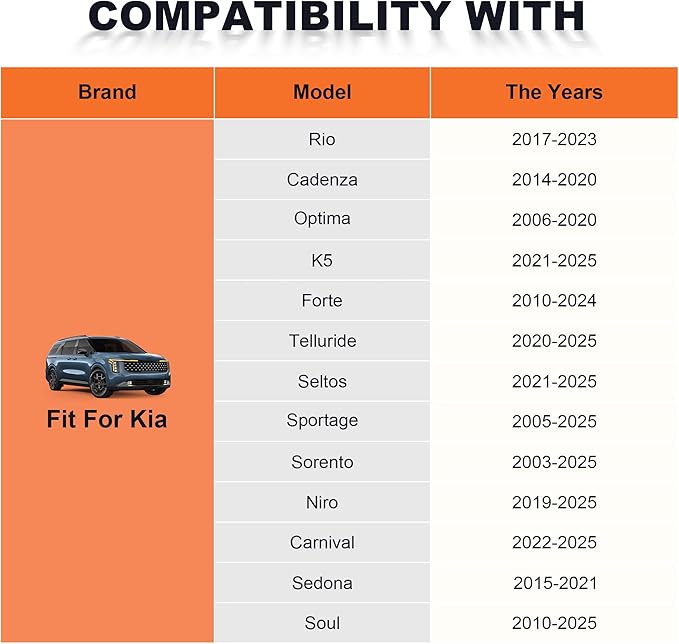 Center Console Cover Fit for Kia Forte 2010-2024 with 2 Storage Bags Waterproof Leather Quilted Pattern Car Armrest Cover Cushion Elevating Pad Anti-Slip(Grey)