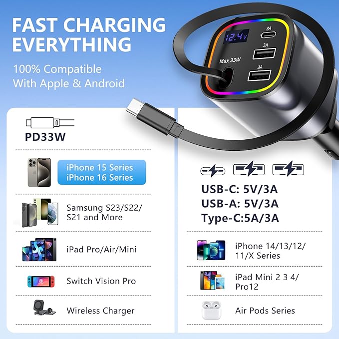 Retractable Car Charger, 4 in 1 Fast Car Charger 78W, with Type C, 2 USB-A Ports and 1 USB-C Port for Fast Charging, Compatible with iPhone 16/15/14/13/12/11, Galaxy, Pixel (Grey)