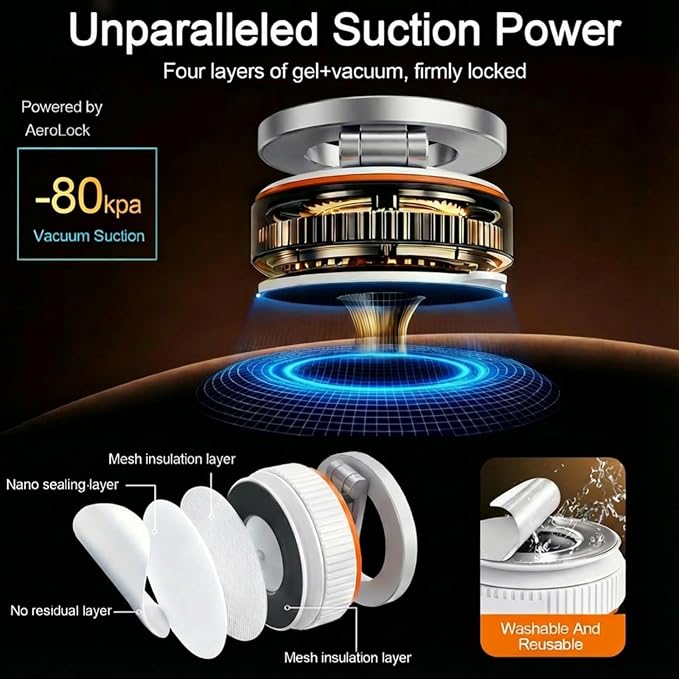 makecatch Vacuum Magnetic Car Phone Mount, 120+ LB Vacuum Suction & 3000gf Magnetic Force, 360° Triple-Axis Adjustable Car Holder for iPhone & All Phones, Twist-Lock Suction Cup, Quick-Release – White