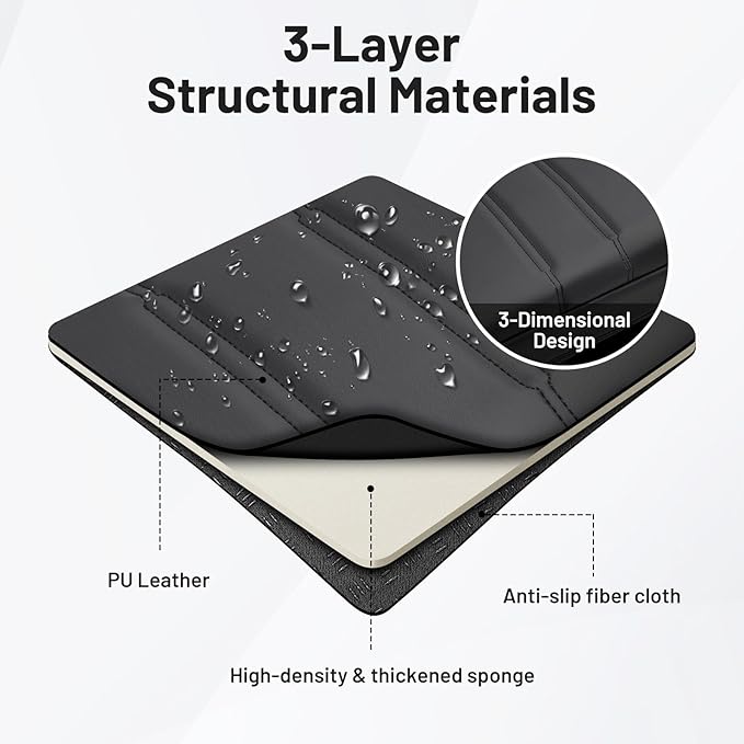 Autorder Center Console Cover for 2023-2025 2026 Honda CR-V CRV Accessories Armrest Cover Anti-Scratch Middle Console Pad Armrest Protector