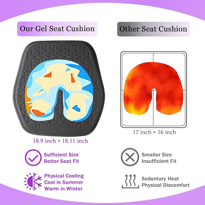 Thin Premium Gel Seat Cushion for Car Seat, Office Chair, Wheelchair, Golf Cart - Non-Slip Car Seat Cushions with 0.7 Inch Gel - Sciatica & Coccyx Pain Relief (Suede, Black)