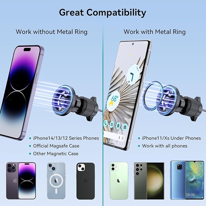 for Magsafe Car Mount [20 Strong Magnets] Magnetic Phone Holder for Car Dashboard [Hands Free] Cell Phone Magsafe 3 Car Mount Fit iPhone 15 14 13 Pro Max Pro Plus Mini