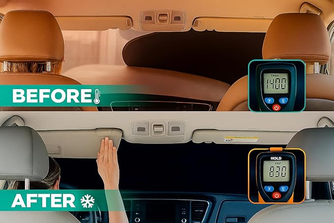 kinder Fluff Windshield Sunshade| Reflective Patented Car Sun Protection - Certified 99% UVR Block - Cool Interior | Foldable 2-Piece Sun Cover | Automotive Accessories for Summer Heat | Large Size