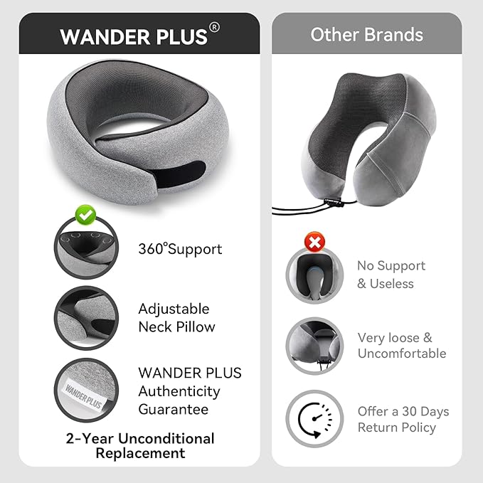 WANDER PLUS® Travel Pillow, 100% Pure Memory Foam Travel Neck Pillow Airplane Neck Support Ergonomic Design Best for Sleeping Plane Car Train Office Flight for Adults Sky Blue