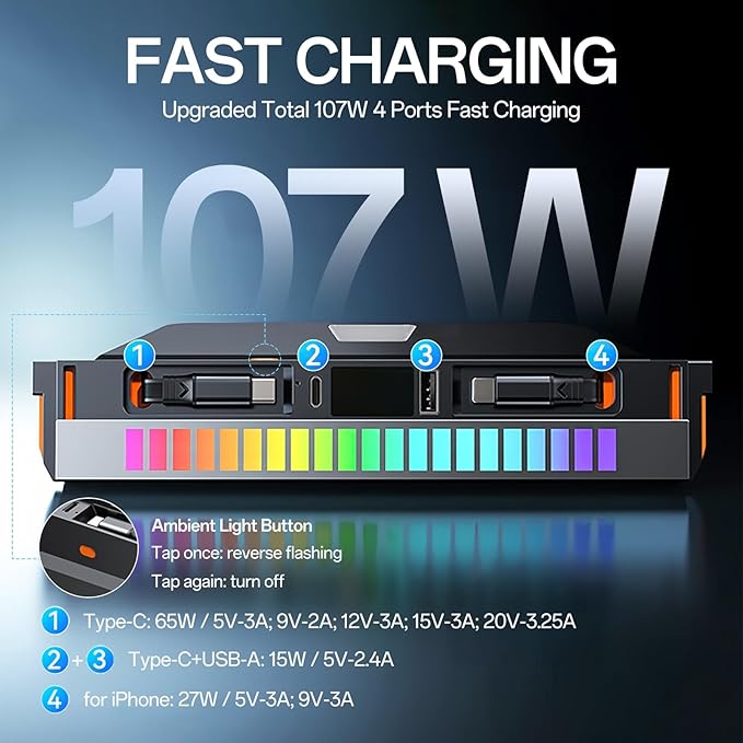 USB Hub for Tesla Model Y Juniper 2025 2026 Model 3 Highland 2024 2025 with Sliding Cover, 107W RGB Ambient Light Docking Station Multi Ports Retractable Cable Fast Charger fit Center Console