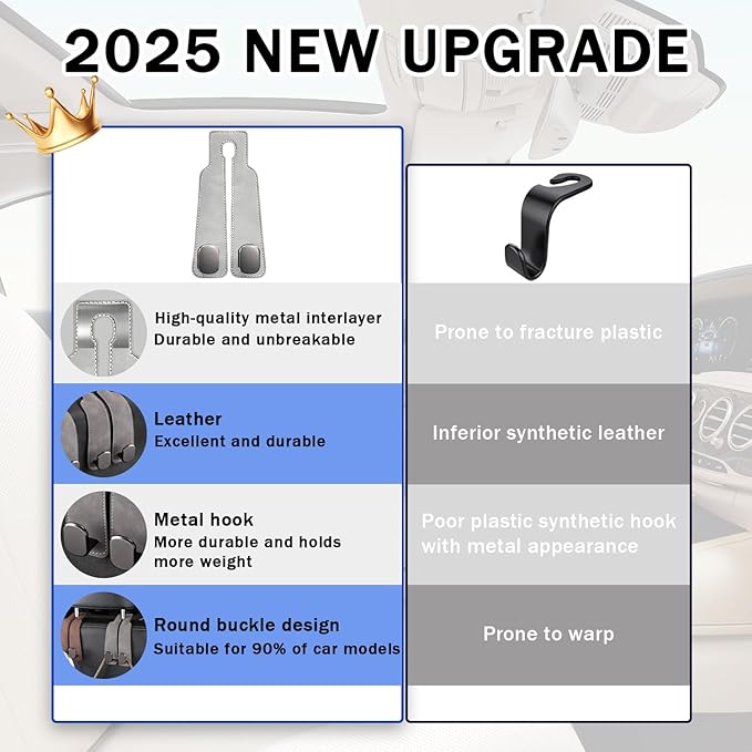 ZWYYTHC 2 Pack Car Seat Back Storage Hook, Headrest Hooks for Car with Metal Hooks, Premium Suede Leather Car Headrest Hooks Universal Car Seat Hooks for Purses, Bags & Groceries(Grey)