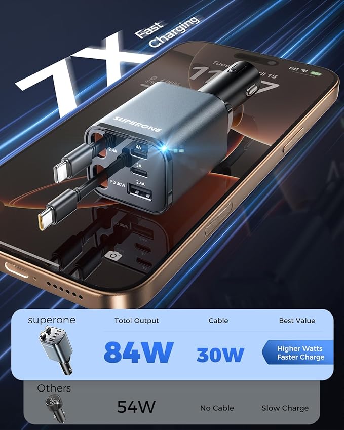 2025 Ultra-Compact SUPERONE Retractable Car Charger, 5 in 1 Car Phone Charger with Dual Cables, 84W Fast Charging USB C Car Accessories Adapter for iPhone 17/16/15/14/13/12/11, Galaxy, Pixel