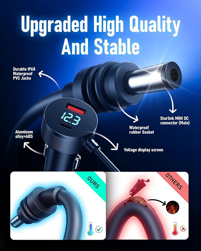 Starlink Mini Car Adapter, 12V-24V Car Charger with USB-C & USB-A Ports, 3-in-1 Aluminum Alloy Power Cable, Waterproof 10FT Cord with LED Voltage Display, Starlink Mini Accessories