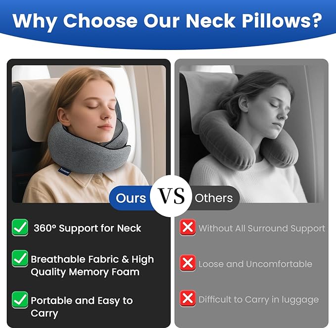 Teemour Travel Neck Pillow Airplane 360° Support Memory Foam Travel Pillows for Airplanes with Eye Mask & Ear Plugs, Portable Carry Bag for Travel & Office, Essentials for Home, Business Trip, Large