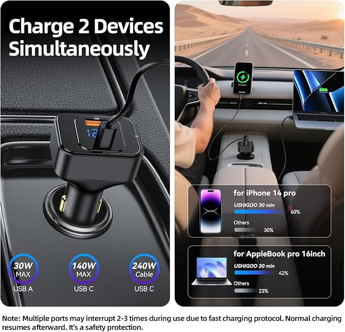 Fast Car Charger for iPhone 17 Sumsung Fast Charging Cigarette Lighter Adapter Accessories, Multi Device Family Travel Road Trip Essentials, 170W USB C 12V-24V 140W PD3.1, LED Display