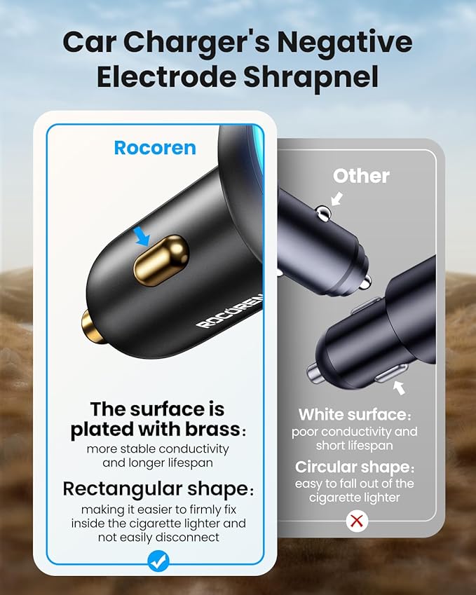 Rocoren 55W 4-Port Car Charger, PD3.0 QC3.0 Super Fast Charging USB C Car Charger for Multiple Devices, Cigarette Lighter Adapter for iPhone 17/16/15/14 Series, iPad Pro, Samsung S25/S24 Ultra, Pixel