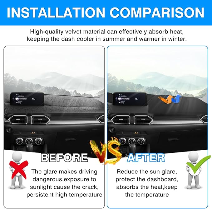 Cartist Dashboard Cover Mat for 2017-2022 2023 2024 2025 Mazda CX-5 CX5 Accessories Dash Cover Suede Dash Mat Sunshade Glare UV Rays Protector (Without Hud)