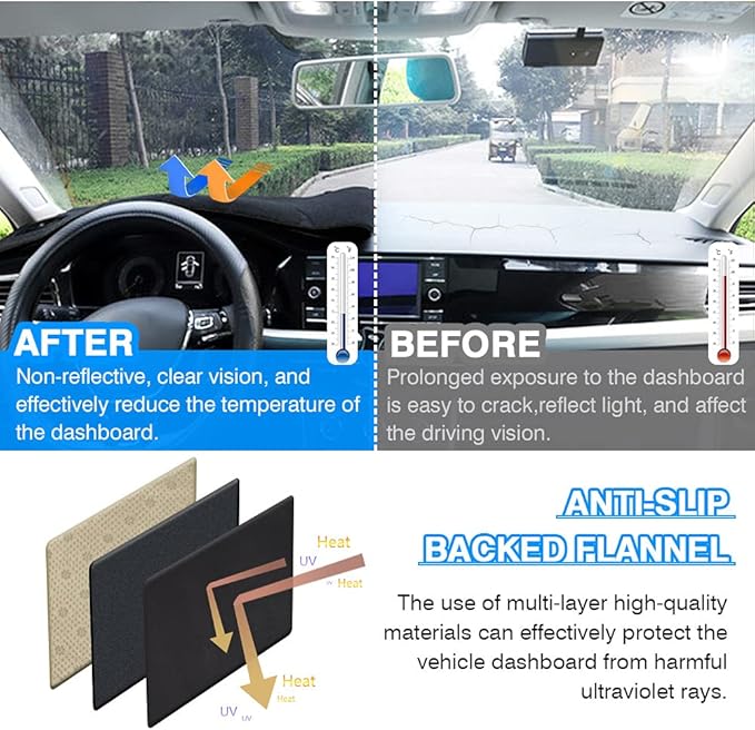 Cartist Dashboard Mats Compatible with Ford F150 F250 F350 1992 1993 1994 1995 1996 Dash Board Cover Mat Anti-Slip Carpet Sunshield Protector