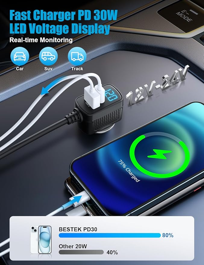 BESTEK 9 in 1 Cigarette Lighter Splitter,148W 3-Socket Multi Port Outlet Car Charger PD30W and 4 USB-A QC3.0 18W with LED Display 12V/24V Vehicle Super Fast Adapter for GPS, Dash Cam, iPhone, Car