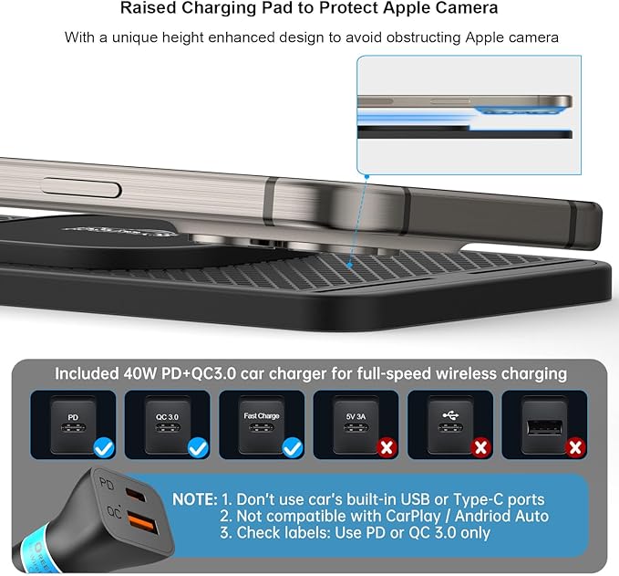 Magnetic Wireless Car Charger Pad, REESTECQI 15W Wireless Charging Pad for Magsafe Charger Non Slip Type C with 40W Car Charger for iPhone 17/16/15/14/13/12, Airpods (30CM Cable)