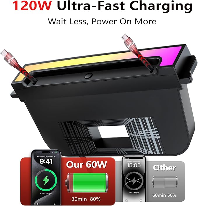 Vellhezy USB Hub for Tesla Model Y Juniper 2025-2026 & Model 3 Highland 2024-2025 Accessories, 120W USB-C Fast Charging with Retractable Cables, 2-Port Built in RGB Ambient Light fit Center Console