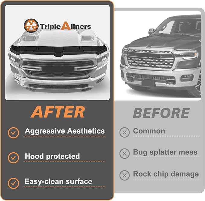 TripleAliners Hood Deflector Protector Compatible with 2019-2025 2026 Ram 1500 Accessories Hood Protector TPE Bug Deflector Shield Replacement