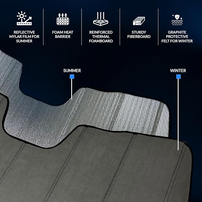 Custom Fit Car Sun Shade Windshield | Sun Visor | Car Window Shades | Fold Up Front Sunshade Visor | Compatible with Scion xD XP110 2008-2014 | CFS-300-S | Silver & Grey 1-pc Set