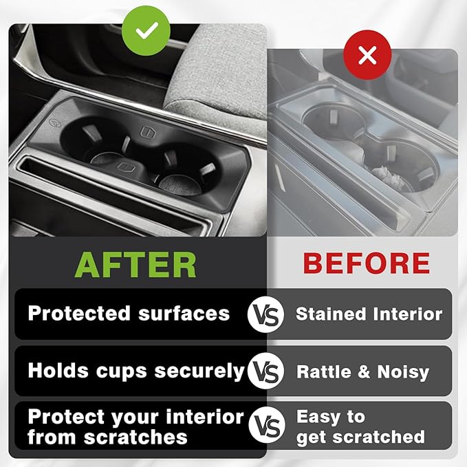 Muslogy Center Console Cup Holder Inserts Compatible with 2021-2024 2025 Ford F150 F-150 Accessories Middle Console Drink Holder Liner TPE Organizer Non-Slip Drink Stopper(Bucket Seat Only)