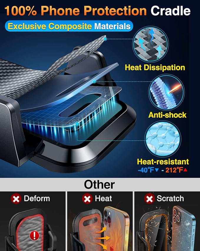 VANMASS【85+LBS Strongest Suction & Military-Grade Ultimate Car Phone Mount【Patent & Safety Certs】 Cell Phone Holder Truck for Dashboard Windshield Vent for iPhone 17 Pro Max 16 Samsung Camera Mounts