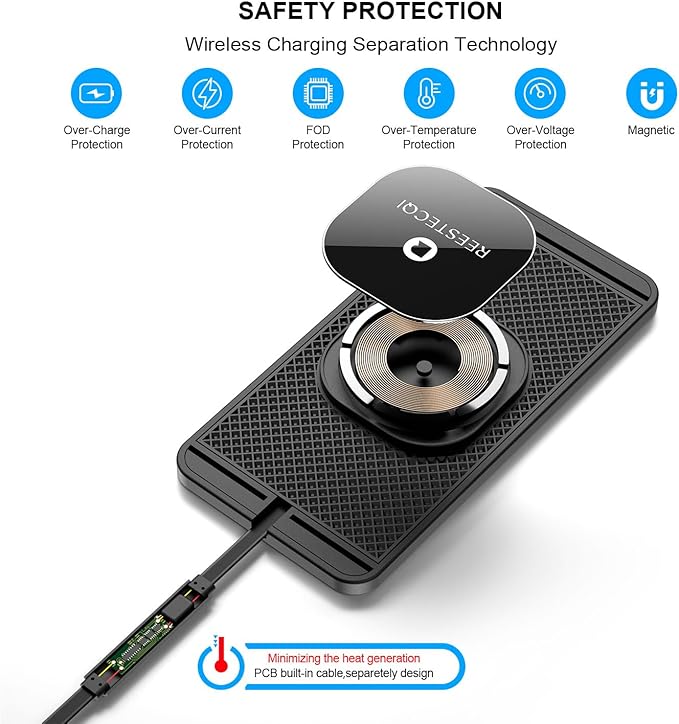 Magnetic Wireless Car Charger Pad, REESTECQI 15W Wireless Charging Pad for Magsafe Charger Non Slip Type C with 40W Car Charger for iPhone 17/16/15/14/13/12, Airpods (30CM Cable)