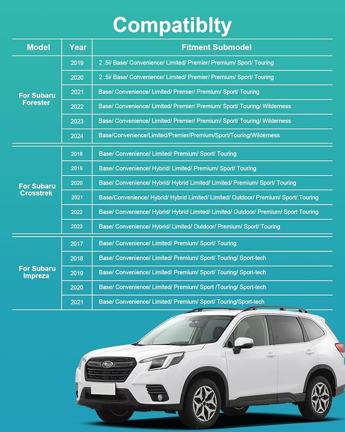 Wireless Charger for Subaru Forester 2024 2023 2019 2020 2021 2022,for Subaru Crosstrek Accessories 2018-2023,for Subaru Impreza 2017-2023 Center Console Organizer Wireless Charging