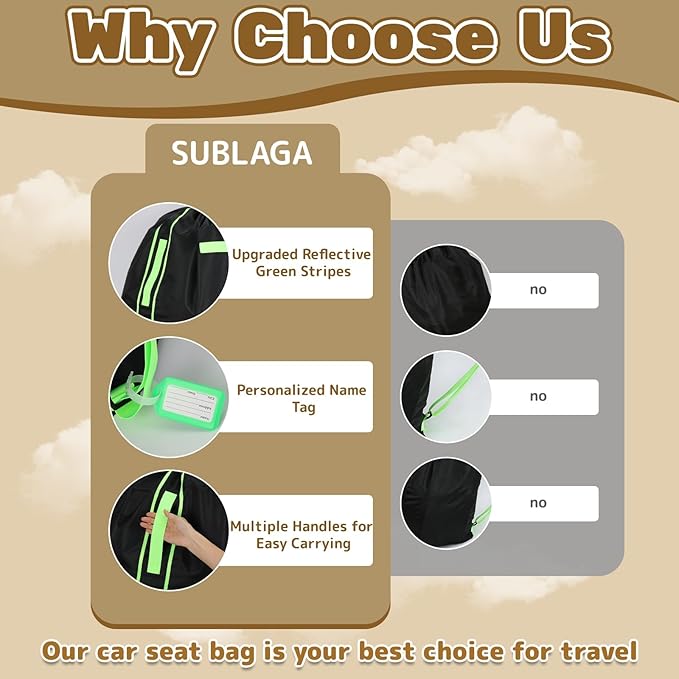 Sublaga Carseat Bag for Airplane Travel, Carseat Gate Check Bag, Durable Car Seat Cover Baby Travel and 2 Pcs Luggage Tags For Airplane, Perfect for Air Travel Family Vacations and Parent with Infants