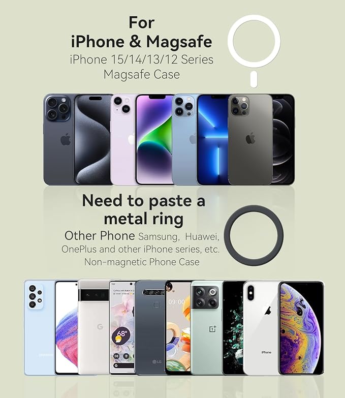 for MagSafe Highlander Mount Charger, Exclusive fits for 2014-2019 Toyota Highlander, Compatible with iPhone 17/16/15/14/13/12/Mini Series, Intelligent Heat Dissipation Fast Charging 15W