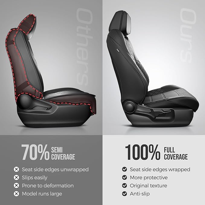 Super Cover® for Toyota Tacoma Seat Covers (Double Cab Only): 2024 2025 2026 (Gas Only) Full Leather Coverage for Tacoma 4th Pickup Truck Accessories, Full Set Waterproof Seat Protector, Black